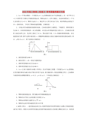 2022年高三物理二輪復(fù)習(xí) ?？紙D像類題目專練