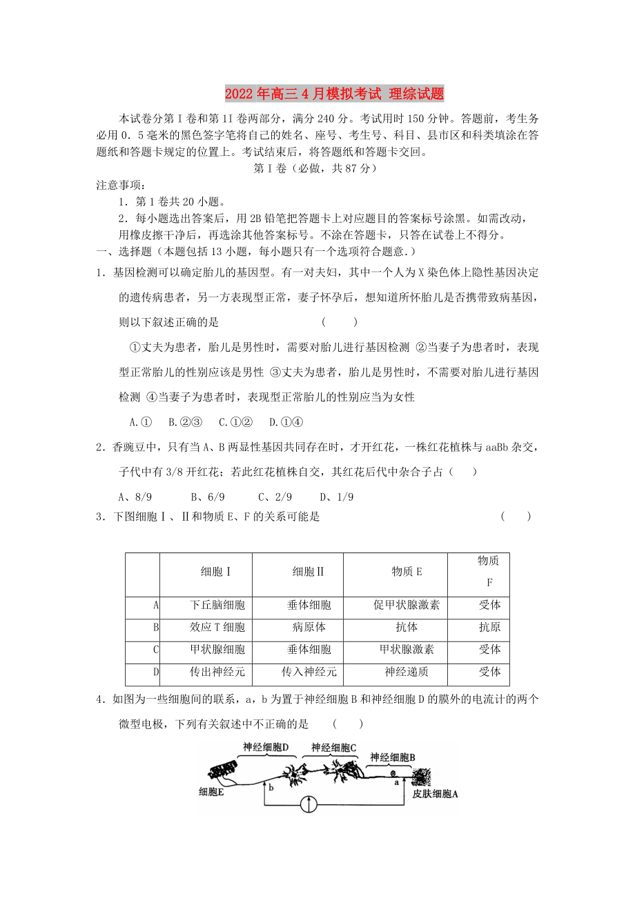 2022年高三4月模擬考試 理綜試題_第1頁