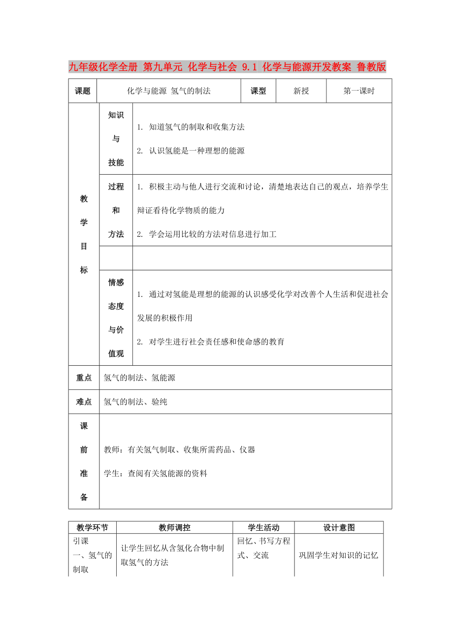 九年級化學(xué)全冊 第九單元 化學(xué)與社會 9.1 化學(xué)與能源開發(fā)教案 魯教版_第1頁