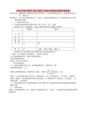 2022年高三數(shù)學(xué) 第46課時(shí) 直線與直線的位置關(guān)系教案