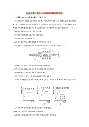 2022年高三生物 生態(tài)環(huán)境的保護課時作業(yè)