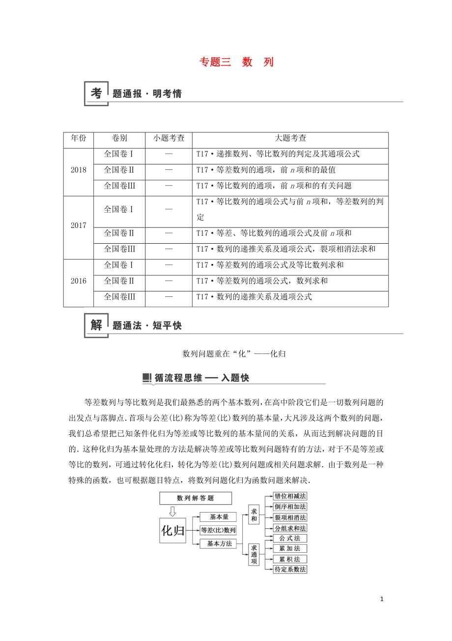 2019版高考數(shù)學(xué)二輪復(fù)習(xí) 第1篇 專題3 數(shù)列學(xué)案_第1頁