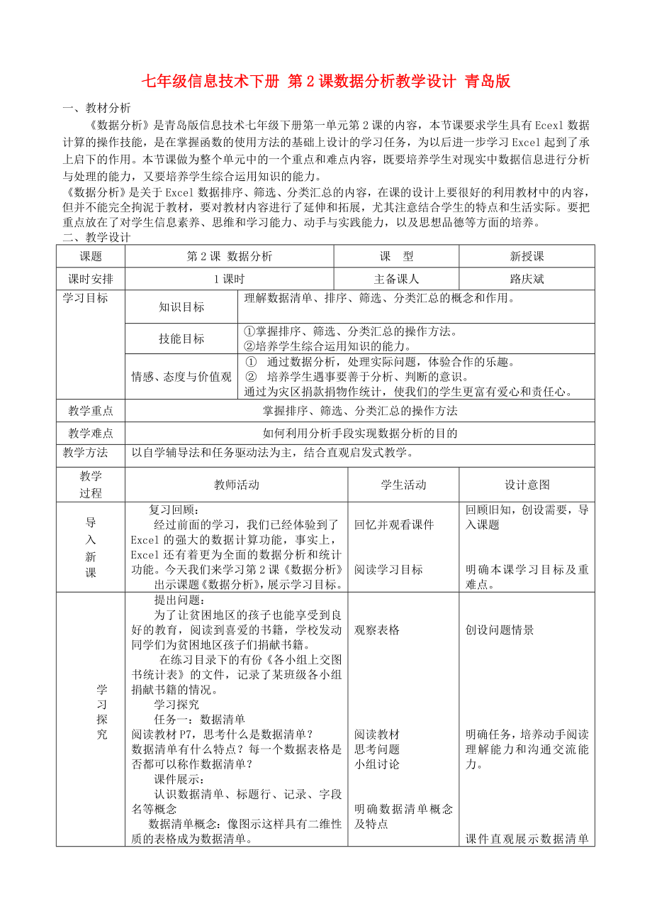 七年級信息技術(shù)下冊 第2課數(shù)據(jù)分析教學設(shè)計 青島版_第1頁