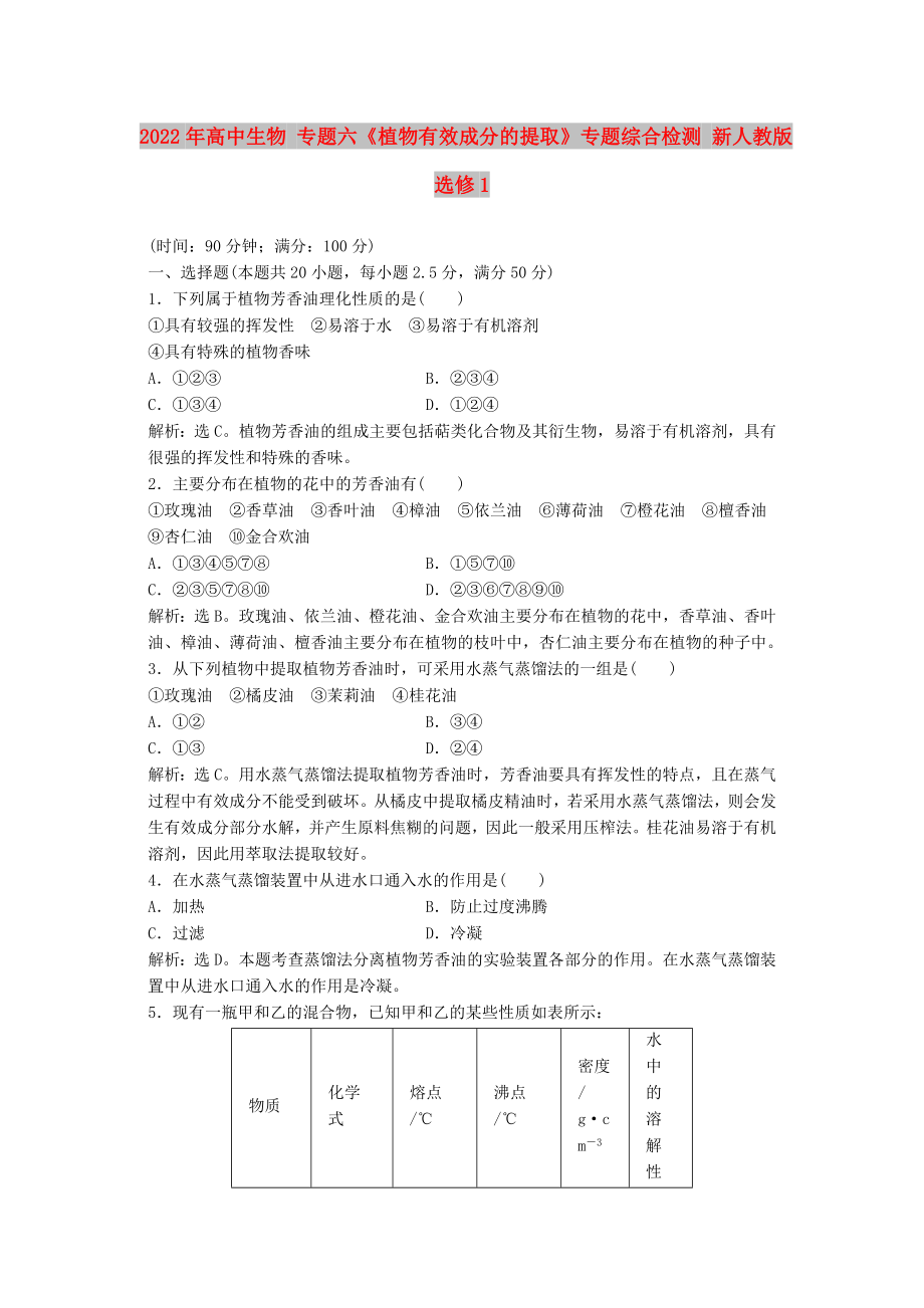 2022年高中生物 專題六《植物有效成分的提取》專題綜合檢測 新人教版選修1_第1頁