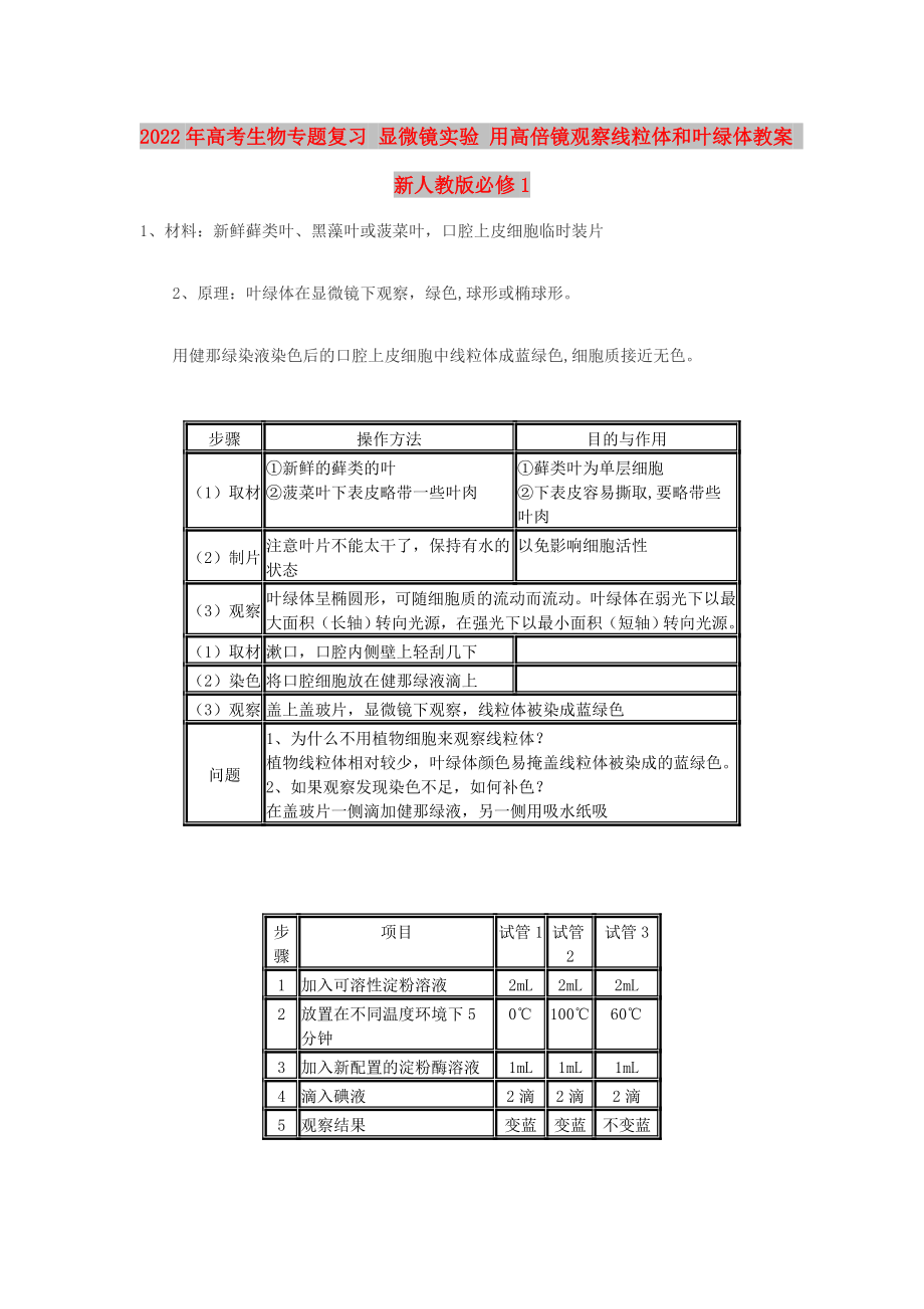 2022年高考生物專題復(fù)習(xí) 顯微鏡實驗 用高倍鏡觀察線粒體和葉綠體教案 新人教版必修1_第1頁