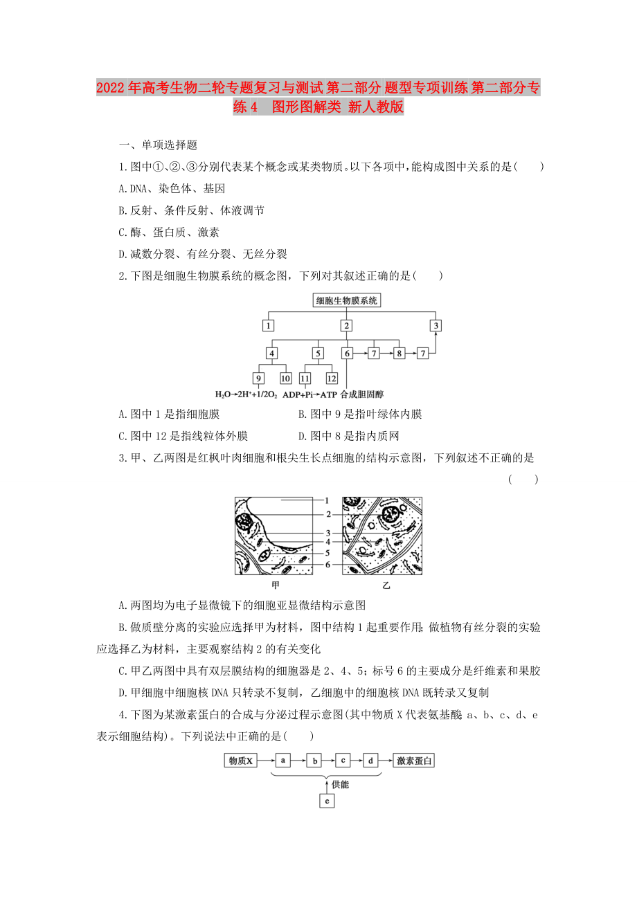 2022年高考生物二轮专题复习与测试 第二部分 题型专项训练 第二部分专练4　图形图解类 新人教版_第1页