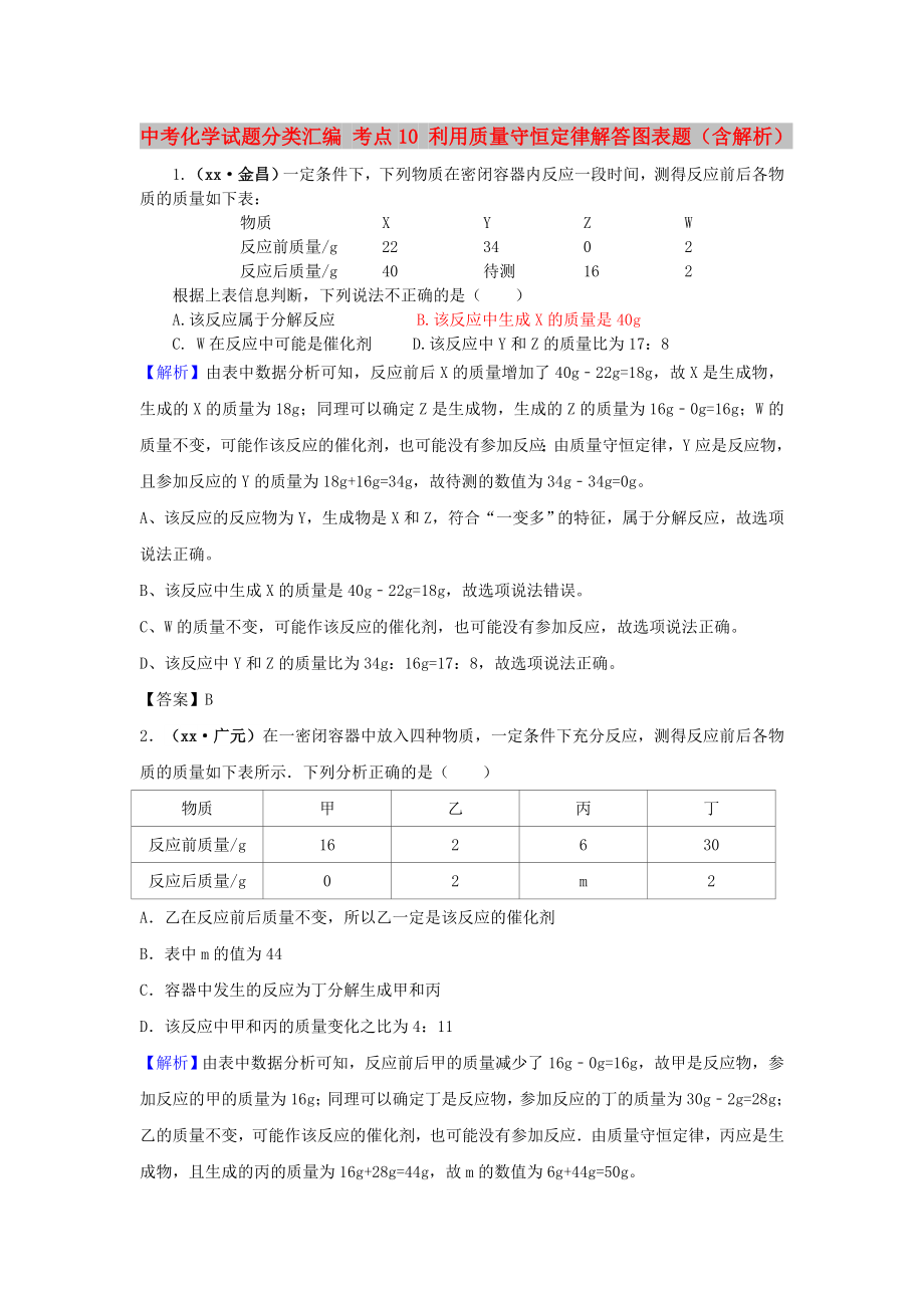 中考化學(xué)試題分類匯編 考點(diǎn)10 利用質(zhì)量守恒定律解答圖表題（含解析）_第1頁(yè)