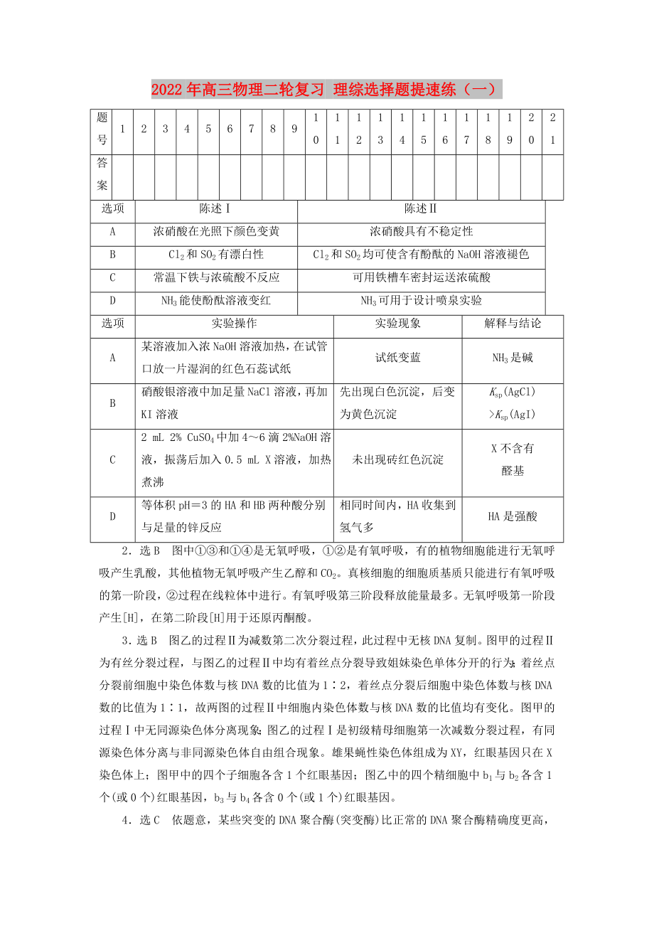 2022年高三物理二輪復(fù)習(xí) 理綜選擇題提速練（一）_第1頁