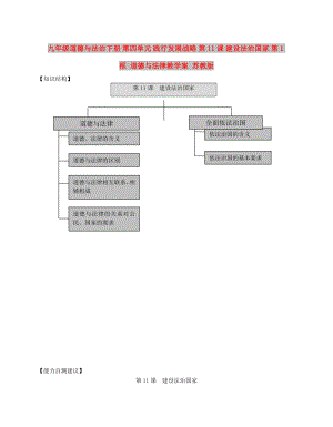 九年級道德與法治下冊 第四單元 踐行發(fā)展戰(zhàn)略 第11課 建設(shè)法治國家 第1框 道德與法律教學(xué)案 蘇教版