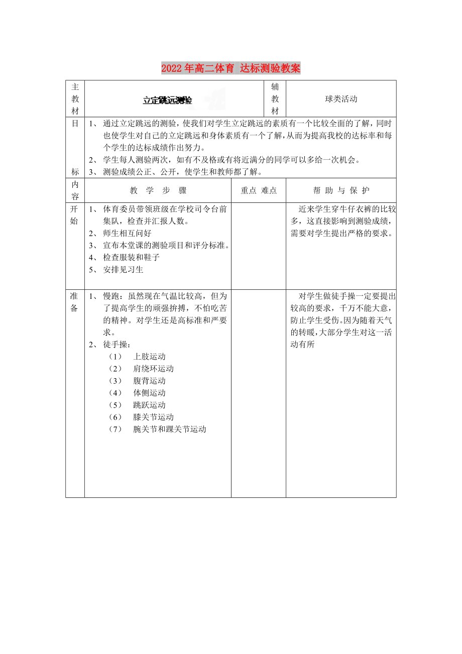 2022年高二體育 達(dá)標(biāo)測驗(yàn)教案_第1頁