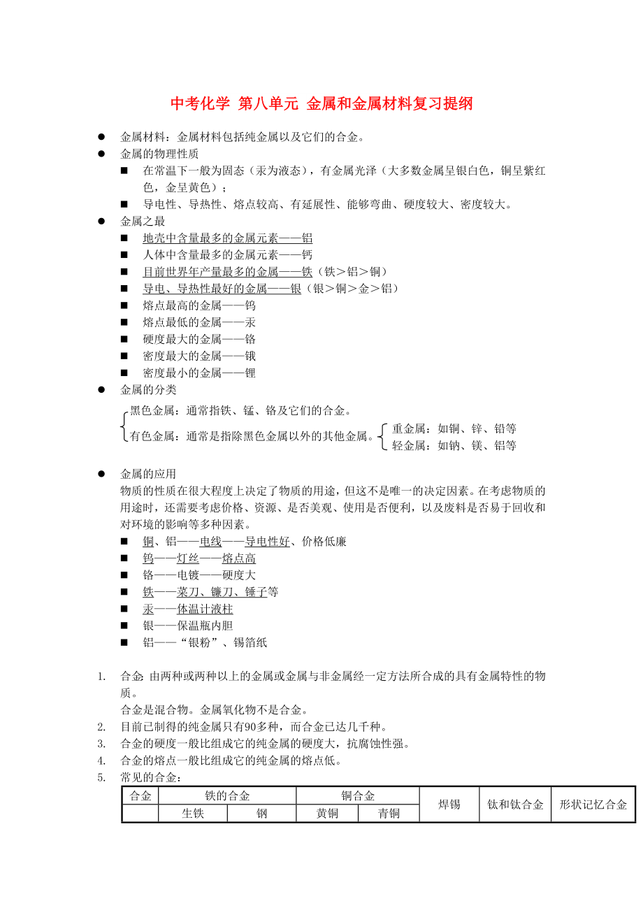 中考化學(xué) 第八單元 金屬和金屬材料復(fù)習(xí)提綱_第1頁