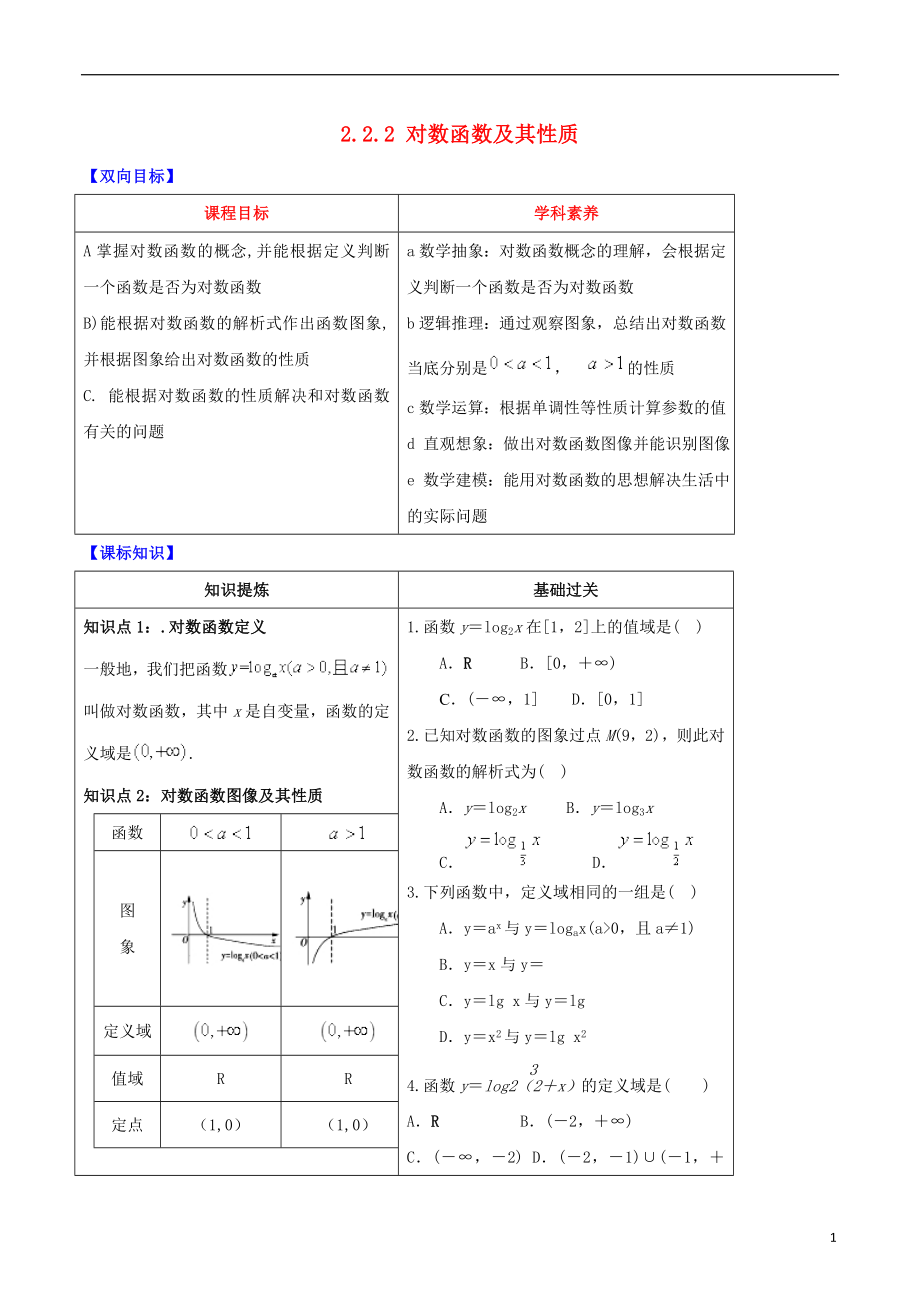 2019屆高中數(shù)學 專題2.2.2 對數(shù)函數(shù)及其性質(zhì)視角透析學案 新人教A版必修1_第1頁