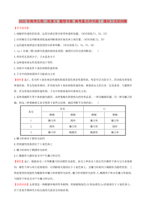 2022年高考生物二輪復(fù)習(xí) 題型專練 高考重點沖關(guān)練7 遺傳方式的判斷