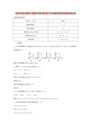 2022年高三數(shù)學(xué)一輪復(fù)習(xí) 第2篇 第1節(jié) 函數(shù)及其表示課時訓(xùn)練 理