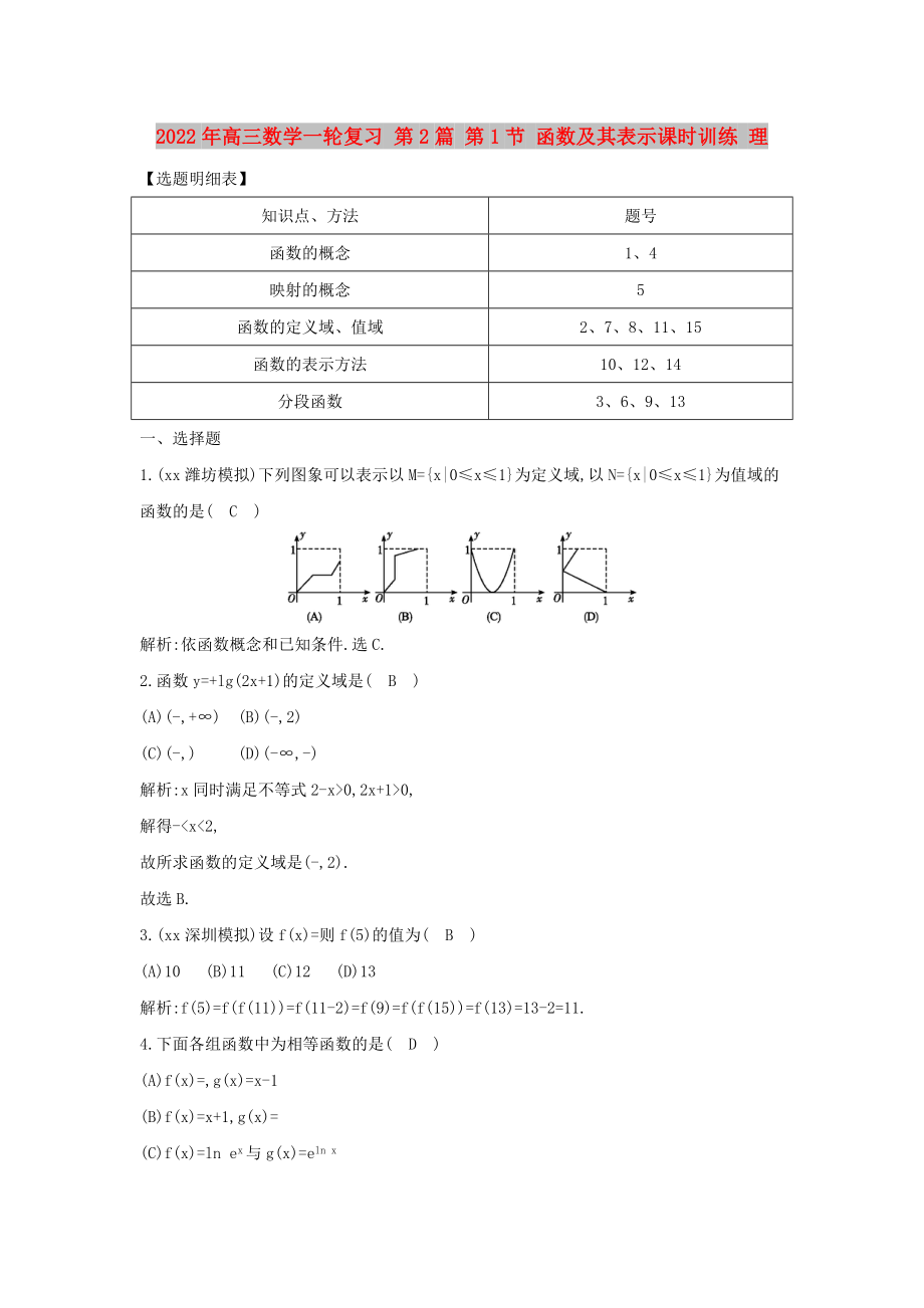 2022年高三數(shù)學(xué)一輪復(fù)習(xí) 第2篇 第1節(jié) 函數(shù)及其表示課時訓(xùn)練 理_第1頁