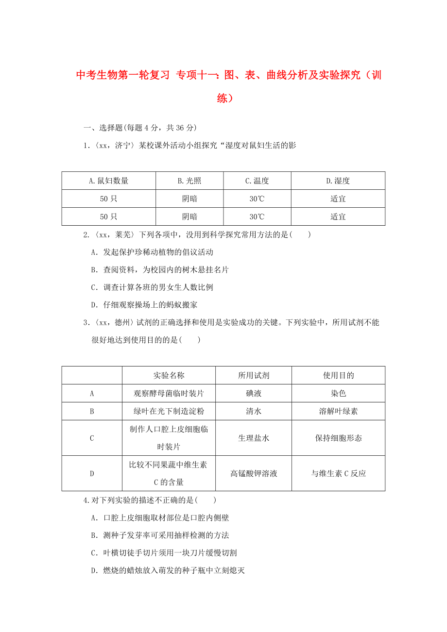 中考生物第一輪復習 專項十一：圖、表、曲線分析及實驗探究（訓練）_第1頁