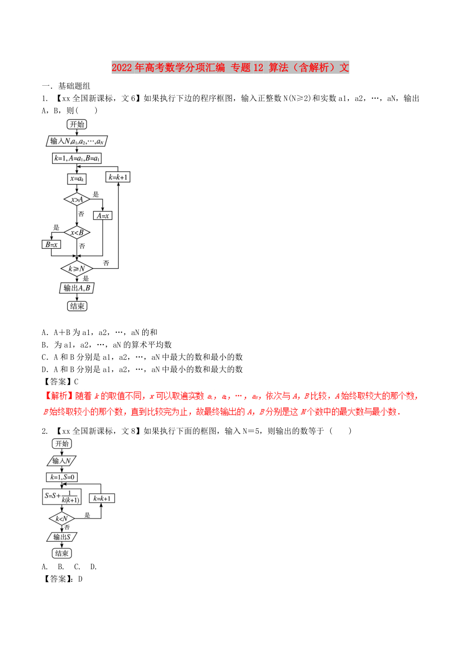 2022年高考數(shù)學(xué)分項(xiàng)匯編 專題12 算法（含解析）文_第1頁(yè)