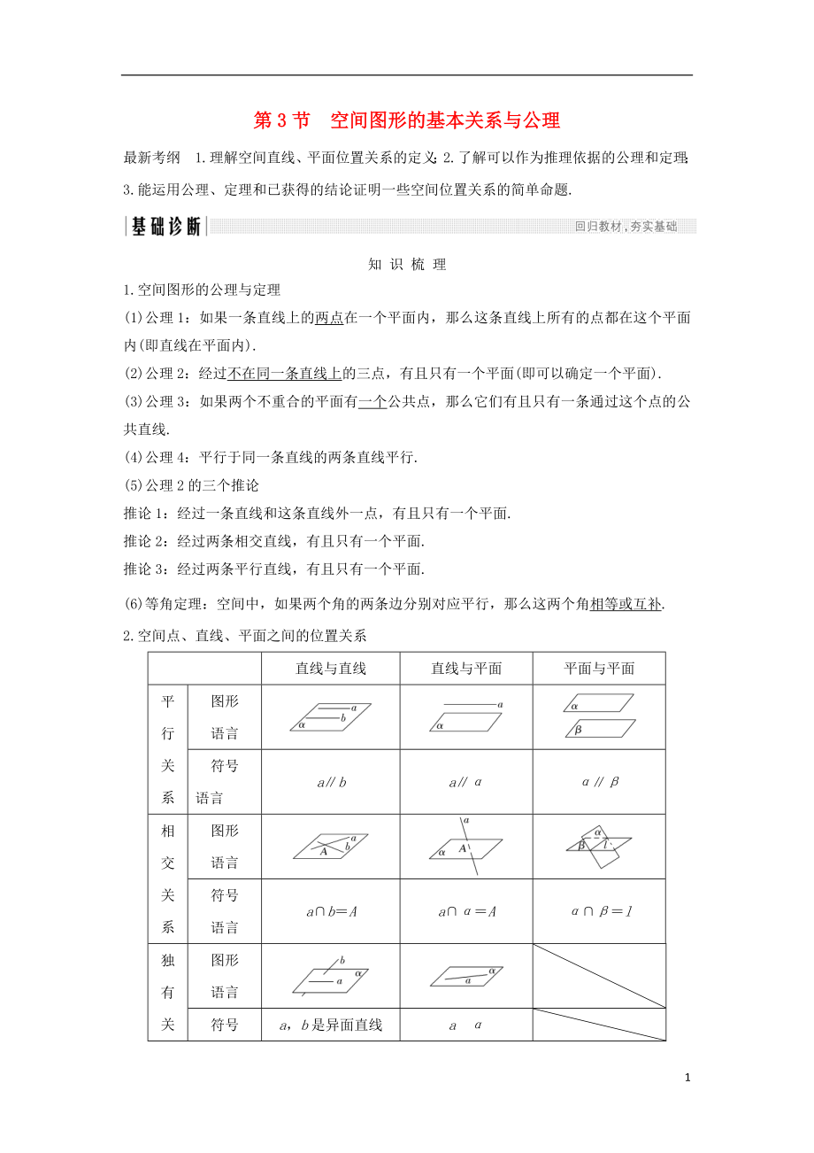 2019版高考數(shù)學大一輪復習 第八章 立體幾何初步 第3節(jié) 空間圖形的基本關系與公理學案 北師大版_第1頁