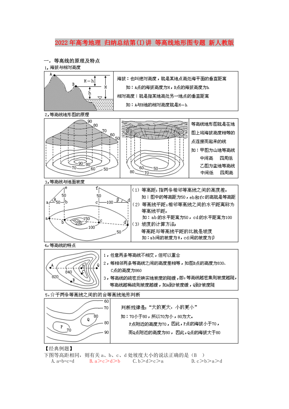 2022年高考地理 归纳总结第(I)讲 等高线地形图专题 新人教版_第1页