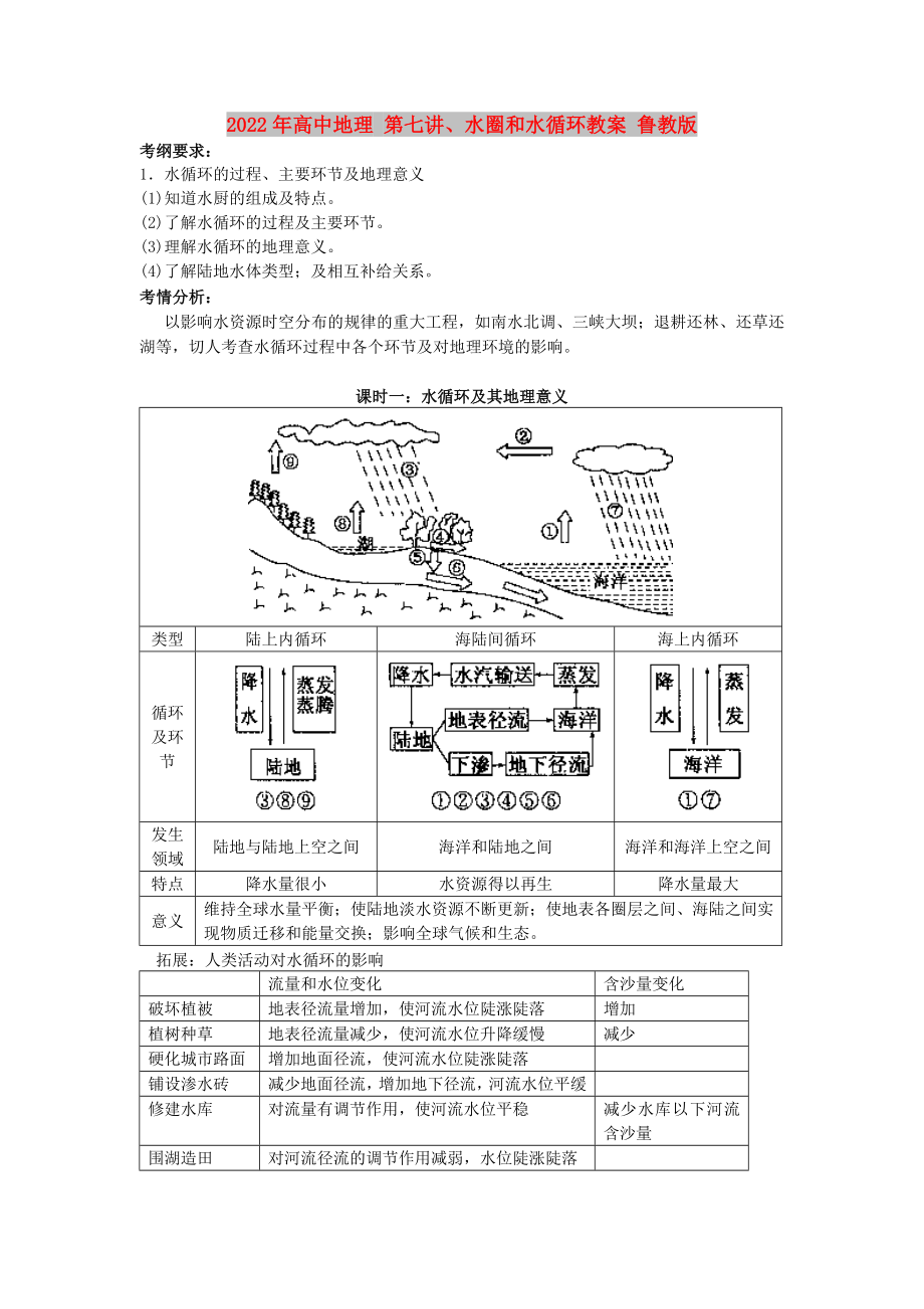 2022年高中地理 第七講、水圈和水循環(huán)教案 魯教版_第1頁