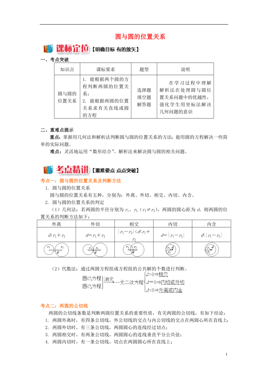 2018高中數(shù)學(xué) 第2章 平面解析幾何初步 第二節(jié) 圓與方程3 圓與圓的位置關(guān)系學(xué)案 蘇教版必修2_第1頁