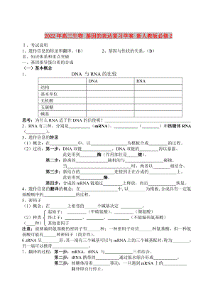 2022年高三生物 基因的表達復(fù)習(xí)學(xué)案 新人教版必修2