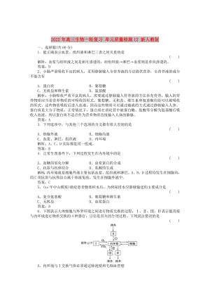 2022年高三生物一輪復(fù)習(xí) 單元質(zhì)量檢測12 新人教版