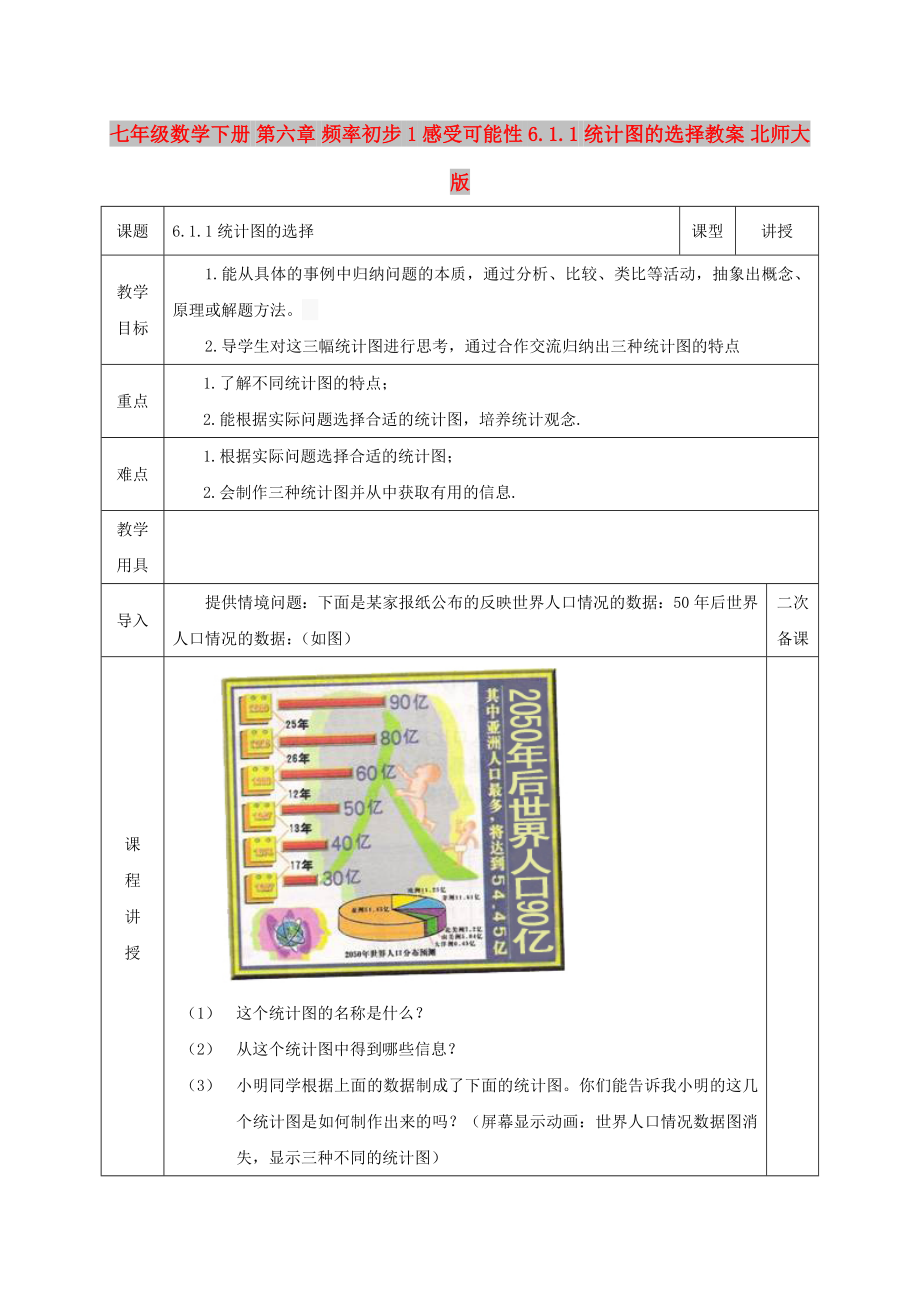 七年級數(shù)學(xué)下冊 第六章 頻率初步 1 感受可能性 6.1.1 統(tǒng)計圖的選擇教案 北師大版_第1頁