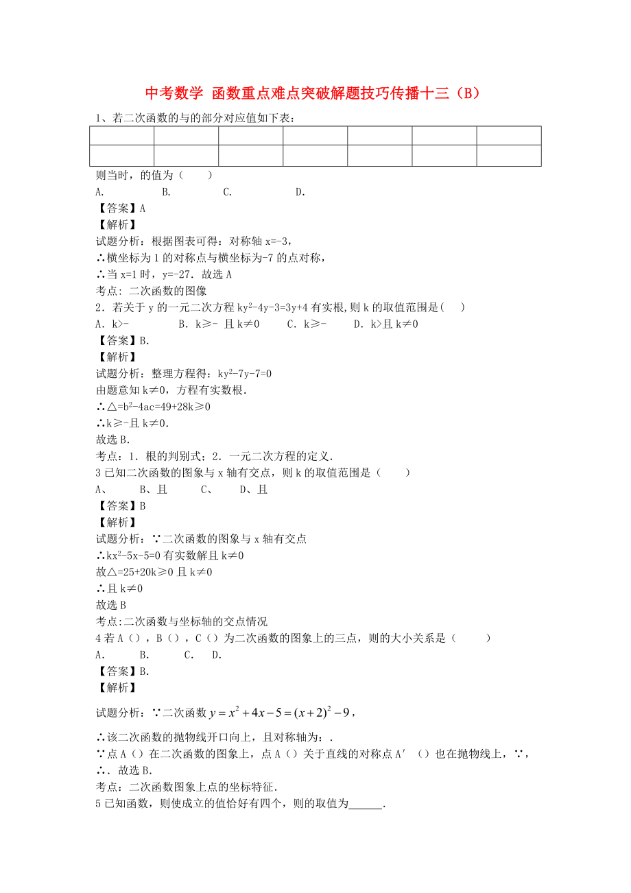 中考數(shù)學(xué) 函數(shù)重點(diǎn)難點(diǎn)突破解題技巧傳播十三（B）_第1頁(yè)