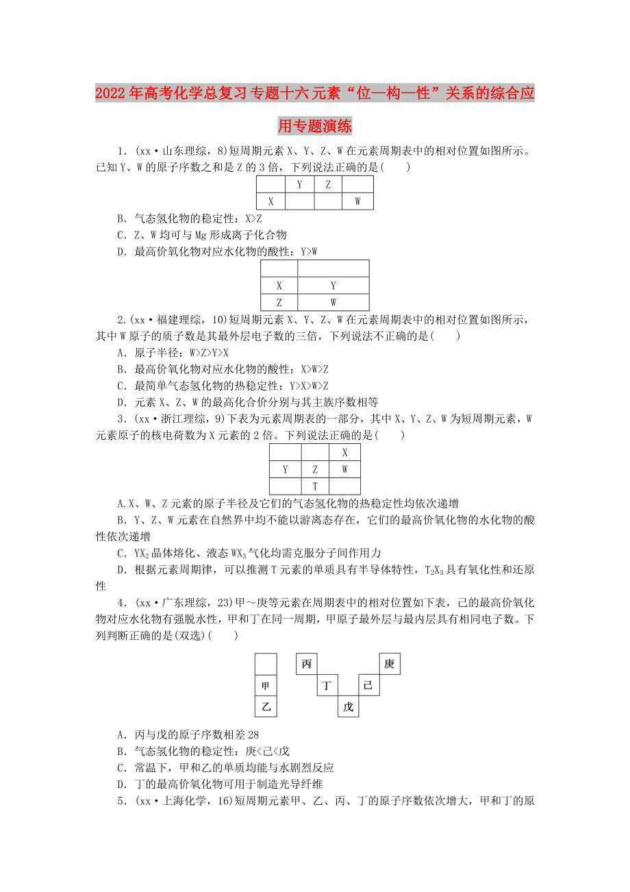 2022年高考化學(xué)總復(fù)習(xí) 專題十六 元素“位—構(gòu)—性”關(guān)系的綜合應(yīng)用專題演練_第1頁(yè)