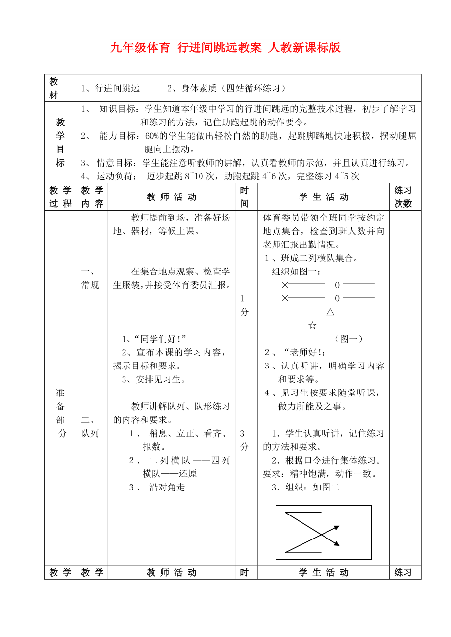 九年級體育 行進(jìn)間跳遠(yuǎn)教案 人教新課標(biāo)版_第1頁