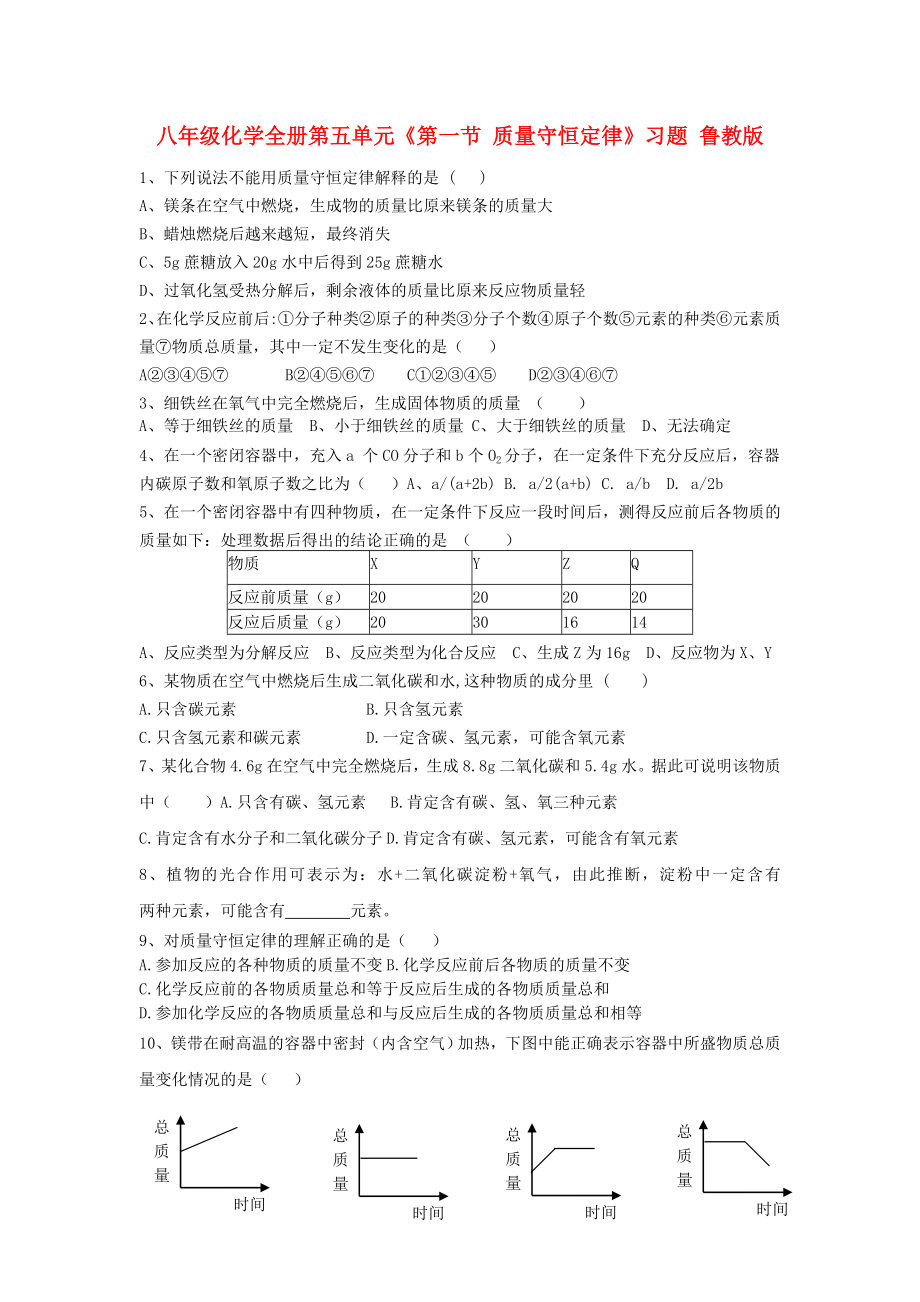 八年級(jí)化學(xué)全冊(cè)第五單元《第一節(jié) 質(zhì)量守恒定律》習(xí)題 魯教版_第1頁