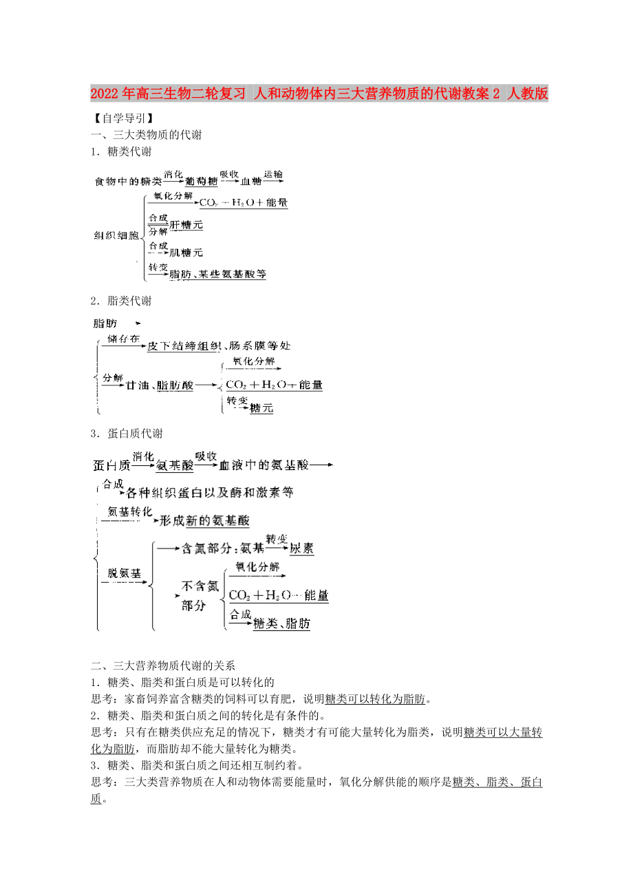 2022年高三生物二輪復(fù)習(xí) 人和動(dòng)物體內(nèi)三大營(yíng)養(yǎng)物質(zhì)的代謝教案2 人教版_第1頁(yè)