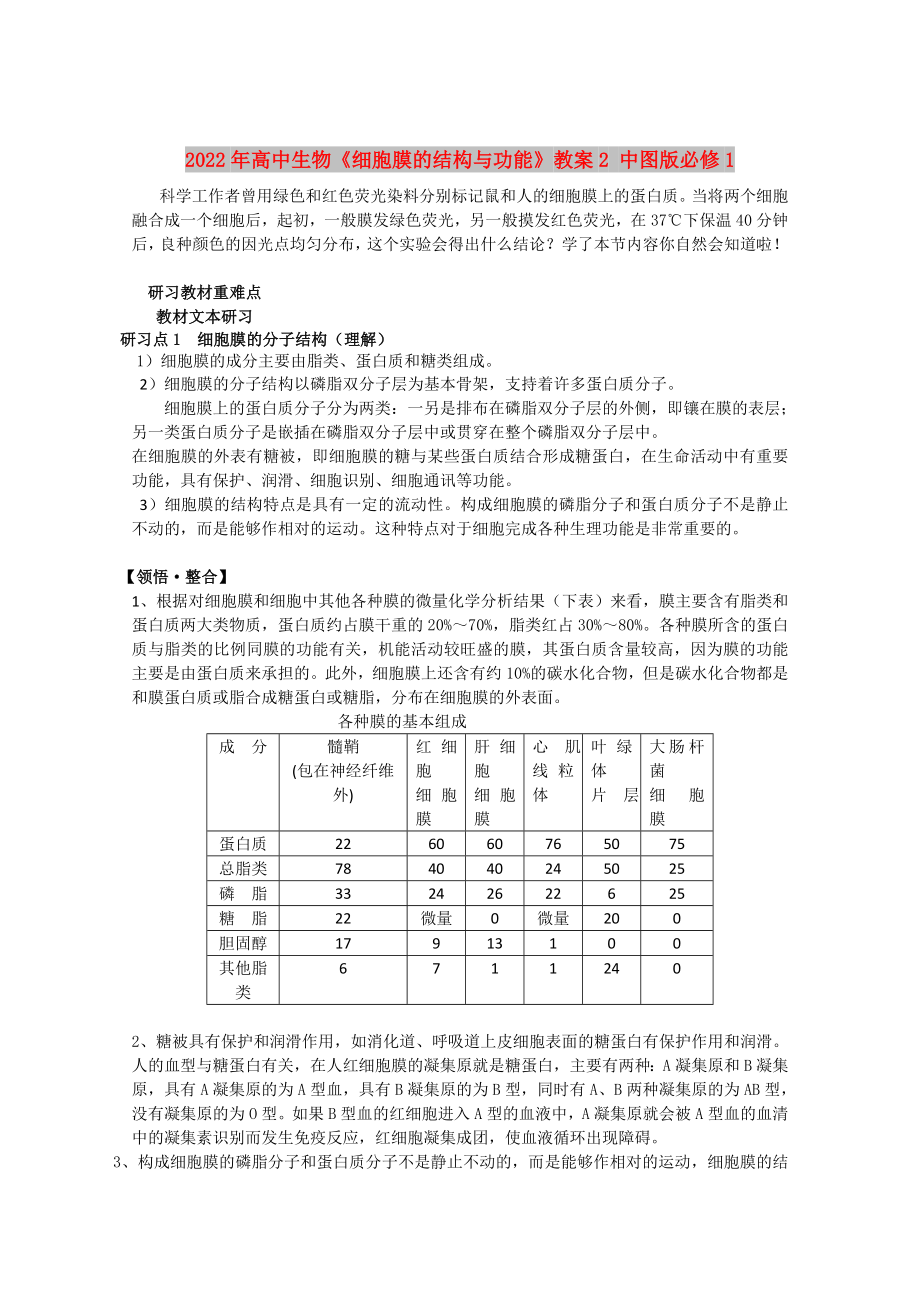 2022年高中生物《细胞膜的结构与功能》教案2 中图版必修1_第1页