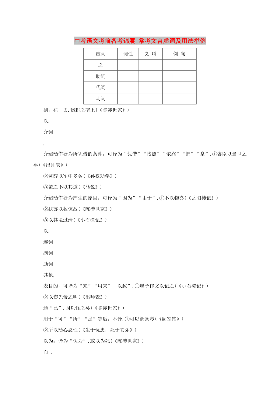 中考语文考前备考锦囊 常考文言虚词及用法举例_第1页