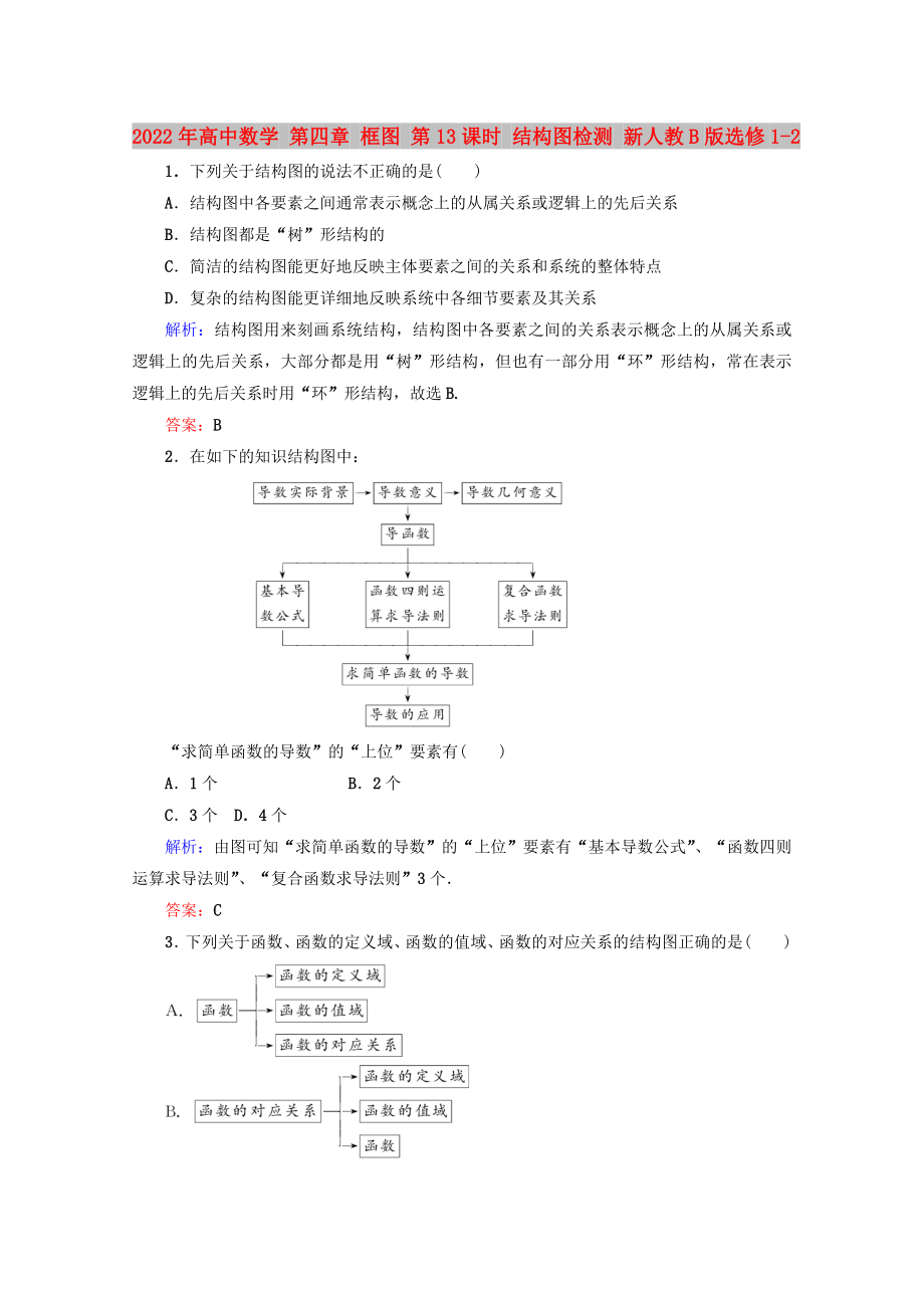 2022年高中数学 第四章 框图 第13课时 结构图检测 新人教B版选修1-2_第1页