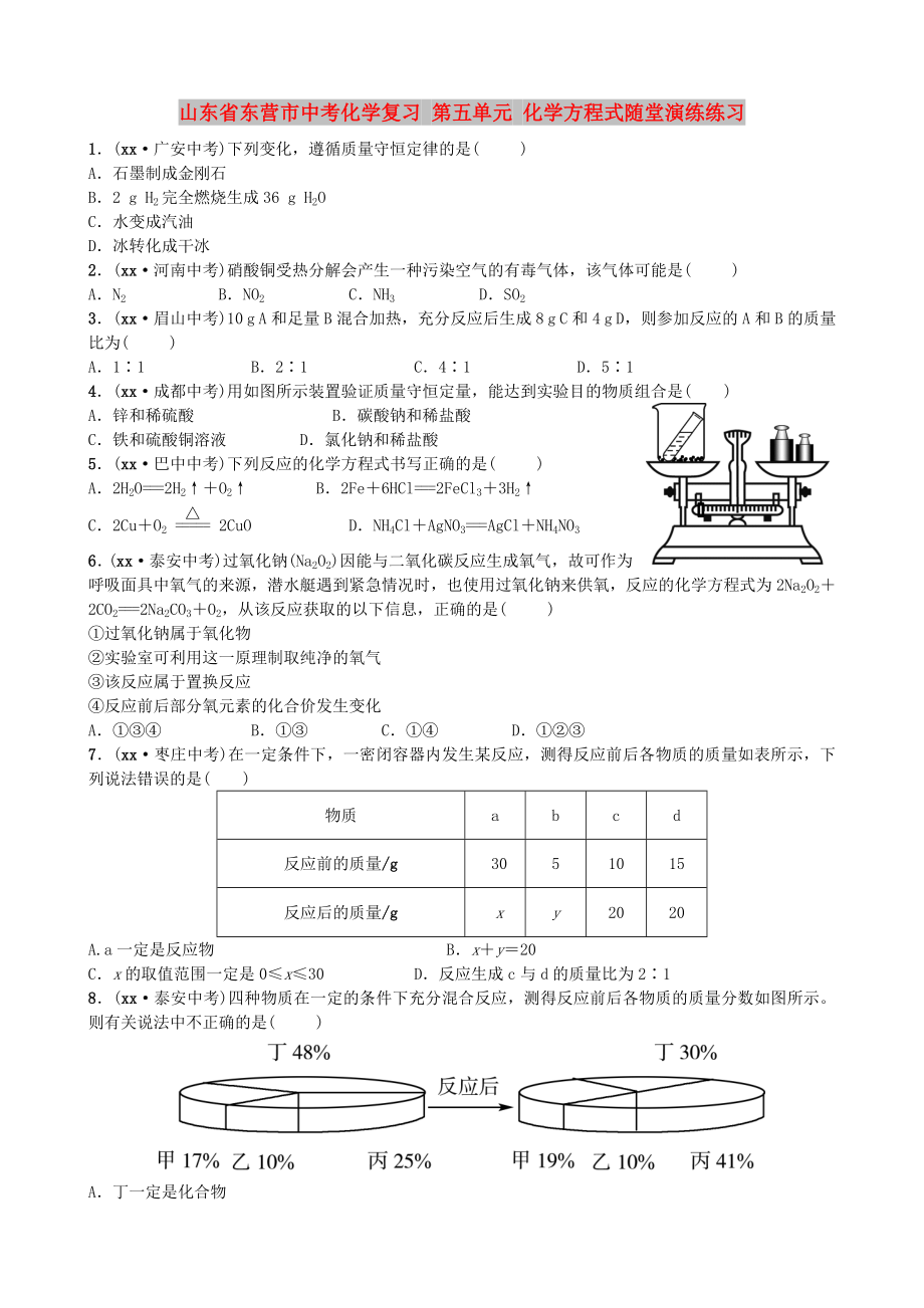 山東省東營(yíng)市中考化學(xué)復(fù)習(xí) 第五單元 化學(xué)方程式隨堂演練練習(xí)_第1頁(yè)