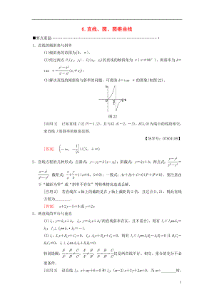 2018版高考數(shù)學(xué)二輪復(fù)習(xí) 第3部分 考前增分策略 專題1 考前教材重溫 6 直線、圓、圓錐曲線教學(xué)案 理