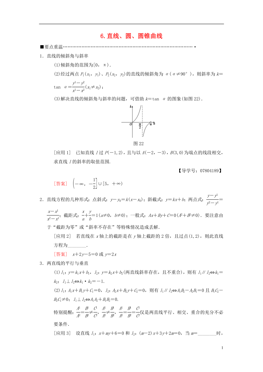 2018版高考數(shù)學(xué)二輪復(fù)習(xí) 第3部分 考前增分策略 專題1 考前教材重溫 6 直線、圓、圓錐曲線教學(xué)案 理_第1頁(yè)