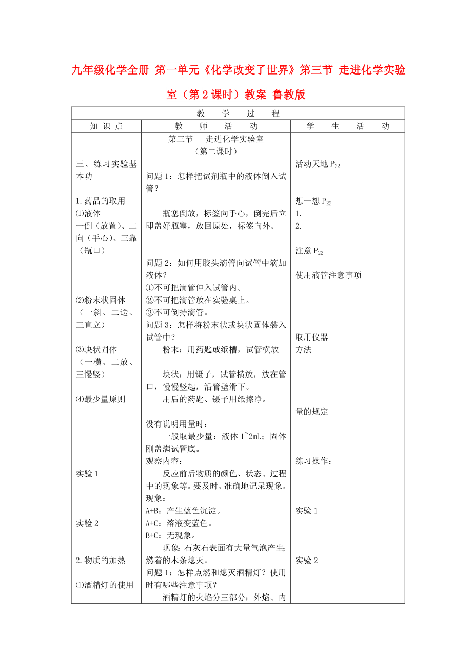 九年級化學(xué)全冊 第一單元《化學(xué)改變了世界》第三節(jié) 走進化學(xué)實驗室（第2課時）教案 魯教版_第1頁