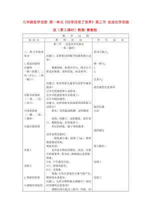 九年級(jí)化學(xué)全冊(cè) 第一單元《化學(xué)改變了世界》第三節(jié) 走進(jìn)化學(xué)實(shí)驗(yàn)室（第2課時(shí)）教案 魯教版