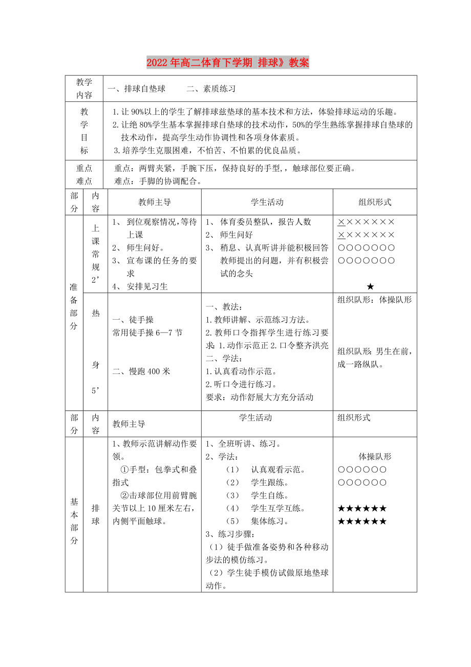 2022年高二體育下學(xué)期 排球》教案_第1頁(yè)