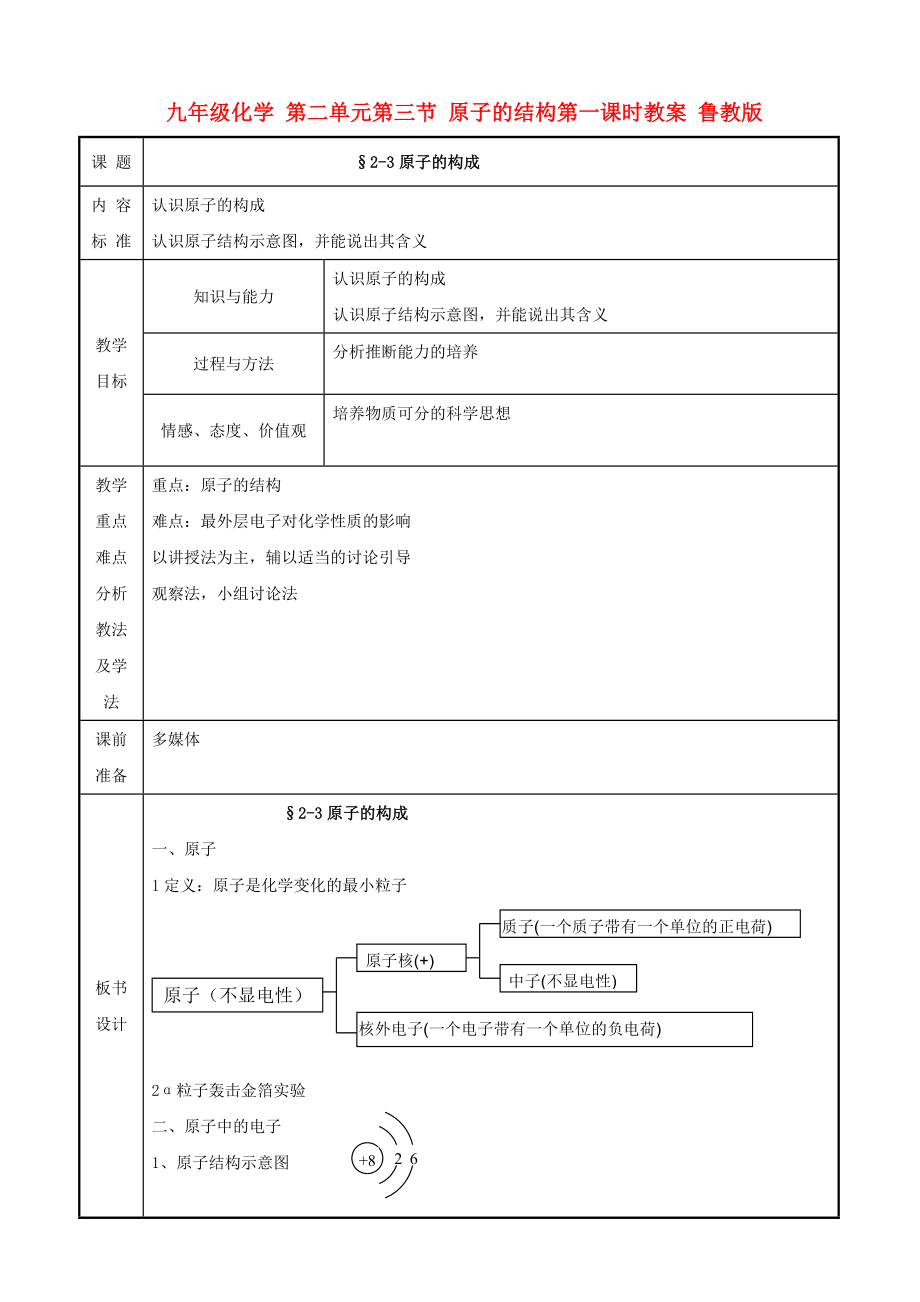 九年級化學(xué) 第二單元第三節(jié) 原子的結(jié)構(gòu)第一課時教案 魯教版_第1頁