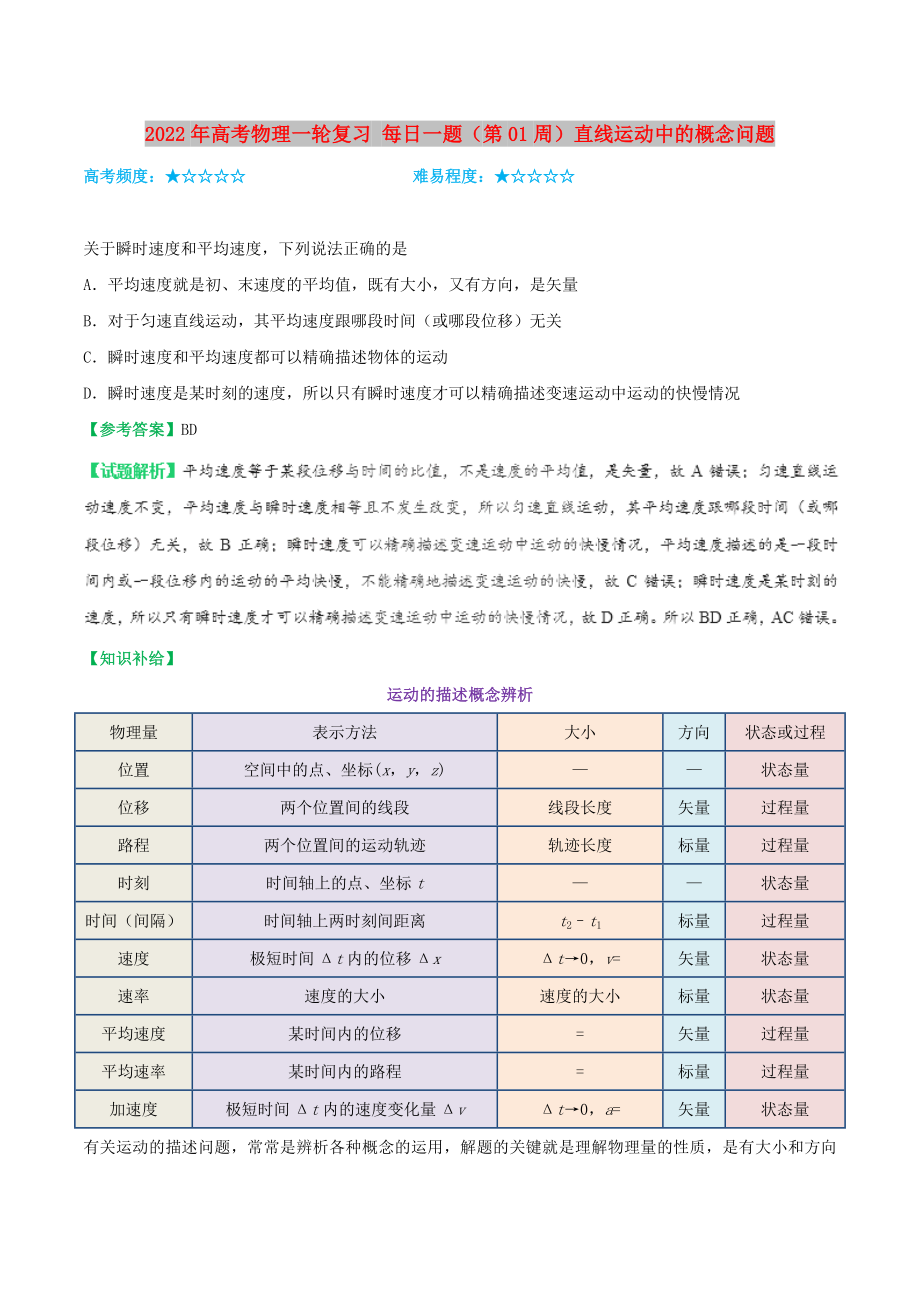 2022年高考物理一輪復習 每日一題（第01周）直線運動中的概念問題_第1頁