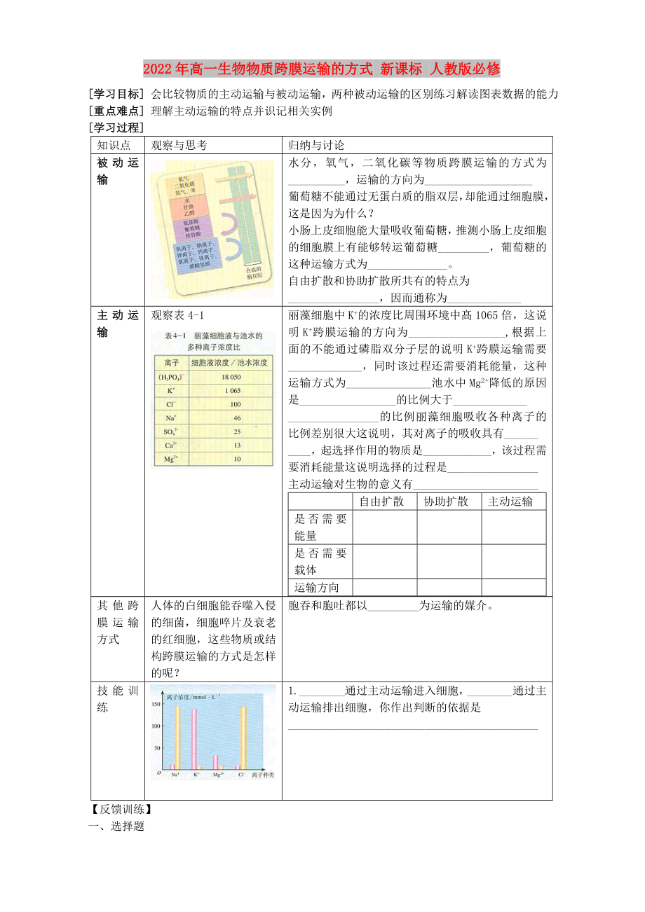 2022年高一生物物質(zhì)跨膜運(yùn)輸?shù)姆绞?新課標(biāo) 人教版必修_第1頁(yè)