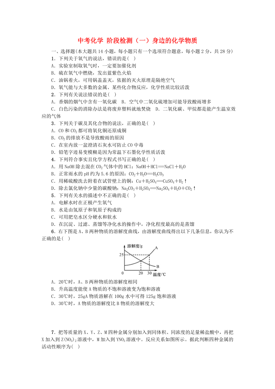 中考化學(xué) 階段檢測(cè)（一）身邊的化學(xué)物質(zhì)_第1頁(yè)