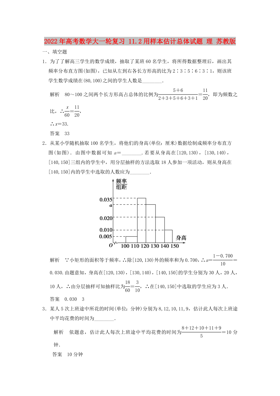 2022年高考數(shù)學(xué)大一輪復(fù)習(xí) 11.2用樣本估計(jì)總體試題 理 蘇教版_第1頁(yè)