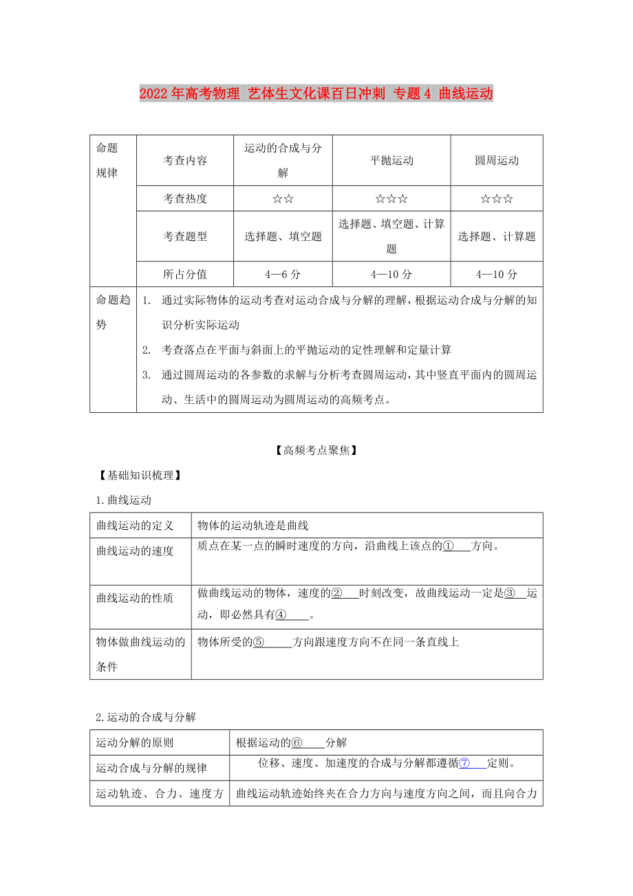 2022年高考物理 藝體生文化課百日沖刺 專題4 曲線運(yùn)動(dòng)_第1頁(yè)