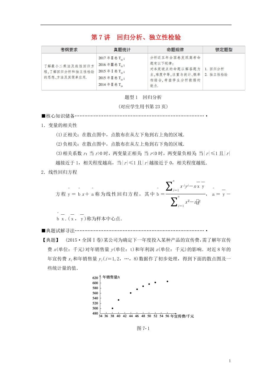 2018版高考數(shù)學(xué)二輪復(fù)習(xí) 第1部分 重點強化專題 專題3 概率與統(tǒng)計 第7講 回歸分析、獨立性檢驗教學(xué)案 理_第1頁