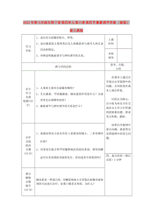 2022年春七年級(jí)生物下冊(cè) 第四單元 第六章 第四節(jié) 激素調(diào)節(jié)學(xué)案 （新版）新人教版